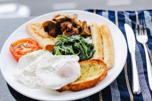 Breakfast on a plate